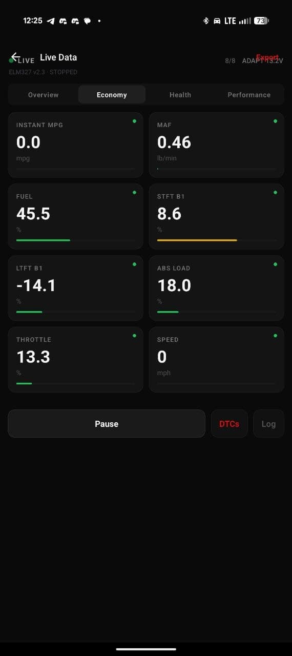 ddpc connect economy tab: instant mpg, maf, fuel, stft b1, ltft b1, abs load, throttle, speed