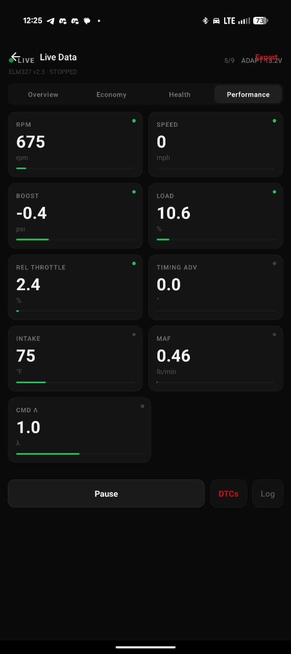ddpc connect performance tab: rpm, speed, boost, load, relative throttle, timing advance, intake, maf, commanded lambda