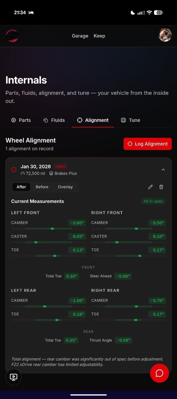 a real service record inside the ddpc app